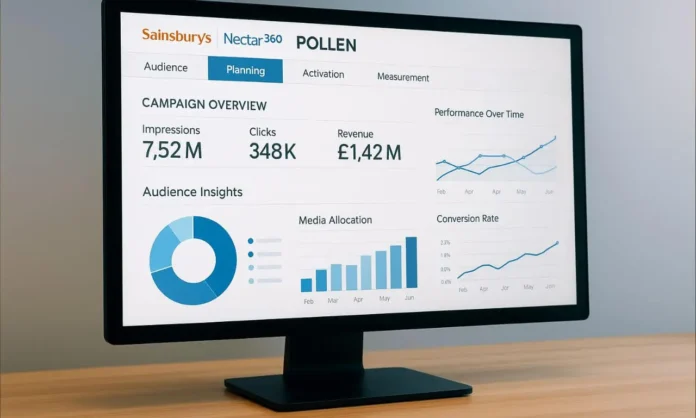 Sainsbury’s Nectar360 Pollen platform