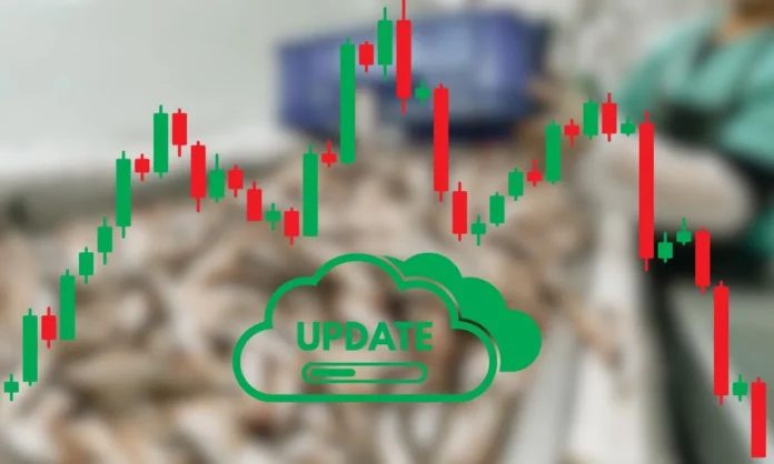 SalMar Q2 2025 trading update harvest volumes
